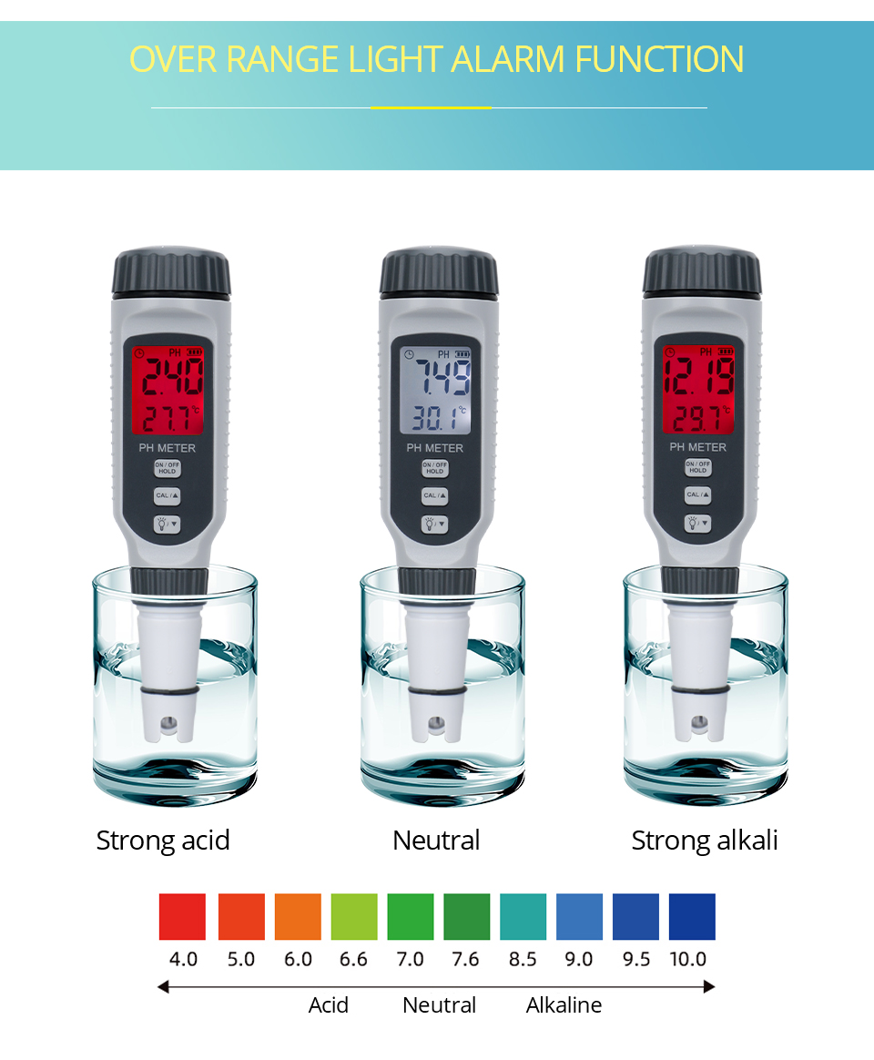 Misuratore di pH professionale - Ph Up Down Solution recensione e prezzo